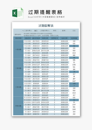 过期提醒表格Excel模板