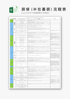 装修(半包基装)流程表Excel模板