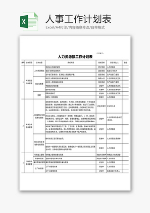 人力资源部工作计划表Excel模板