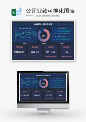 渐变公司业绩可视化图表Excel模板