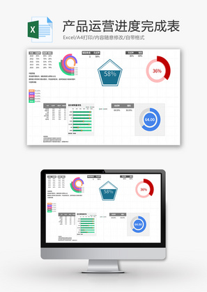 产品运营进度完成图表Excel模板