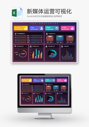 新媒体运营科技可视化图表Excel模板