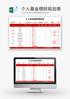 个人基金理财规划表Excel模板