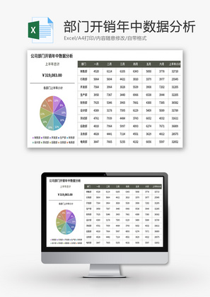 公司部门开销年中数据分析Excel模板