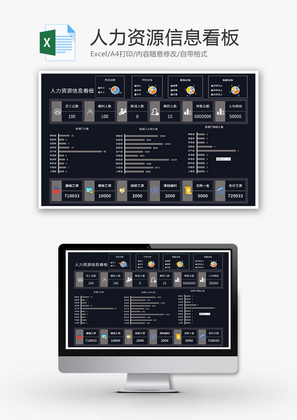人力资源信息看板Excel表格