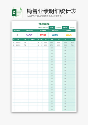 销售业绩明细统计表Excel模板