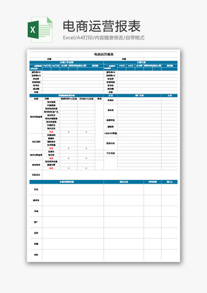 电子商务运营表Excel模板