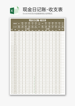 现金收支日记录表Excel模板