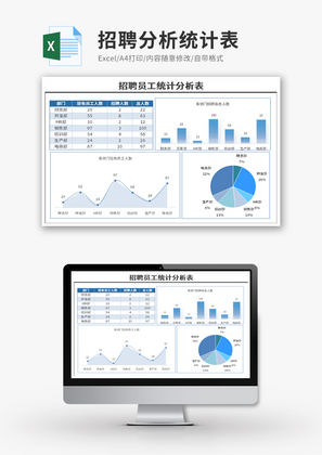 招聘分析统计表Excel模板