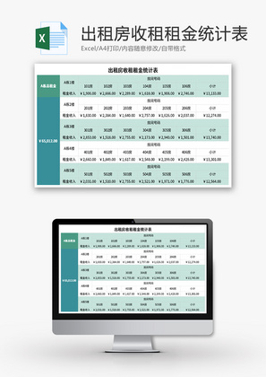 出租房收租租金统计表Excel模板