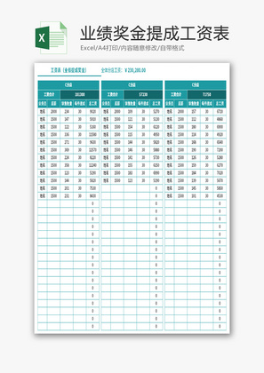 业绩提成奖金工资表Excel模板
