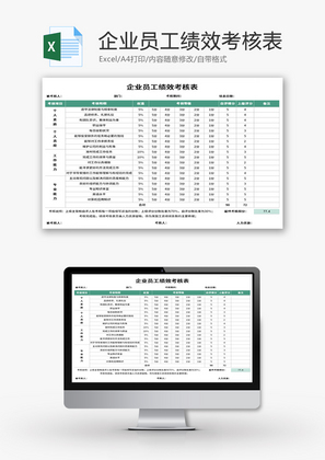 企业员工绩效考核表Excel模板