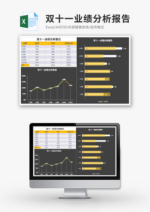 双十一业绩分析报告Excel模板