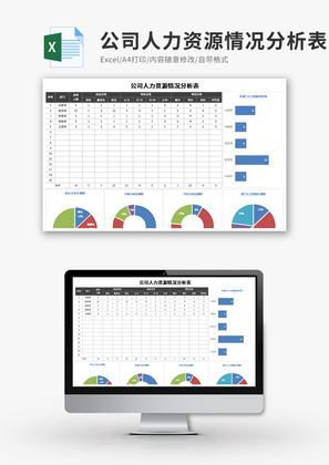 公司人力资源情况分析表Excel模板