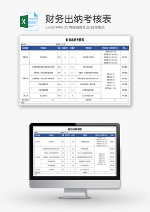 财务出纳考核表Excel模板