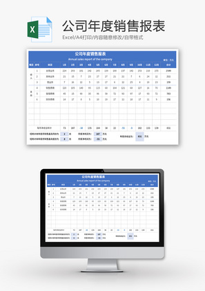 公司年度销售报表Excel模板