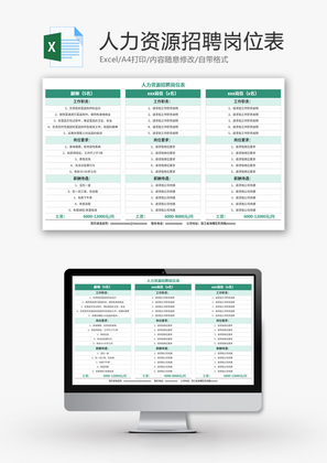 人力资源招聘岗位表Excel模板