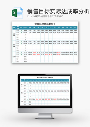 销售目标与实际达成率分析Excel模板