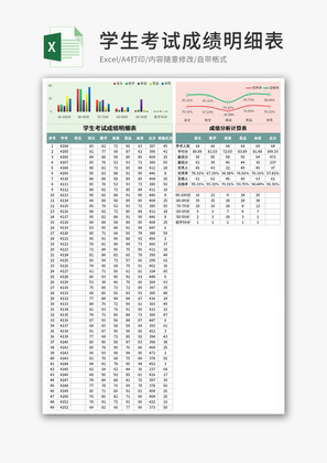 学生考试成绩明细表Excel模板