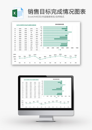 销售目标完成情况图表Excel模板