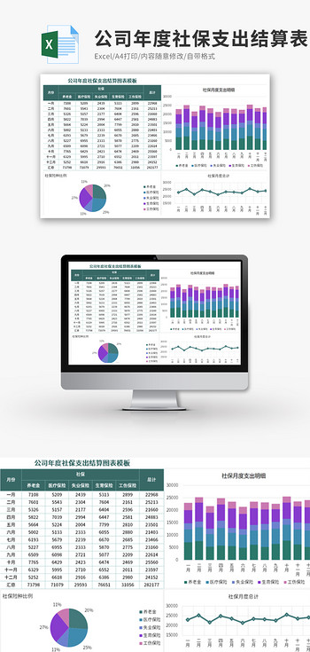 公司年度社保支出结算图表Excel模板