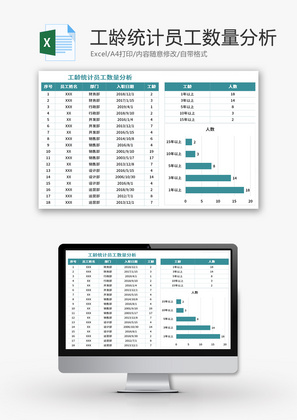 工龄统计员工数量分析表Excel模板