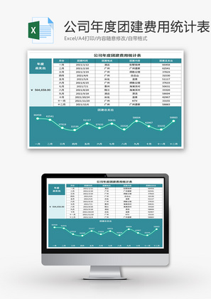 公司年度团建费用统计表Excel模板