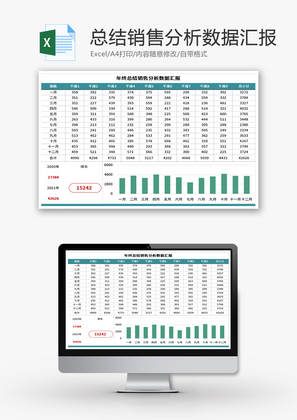 年终总结销售分析数据汇报表Excel模板