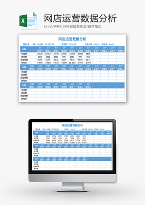 网店运营数据分析Excel模板