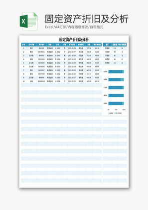 固定资产折旧及分析Excel模板