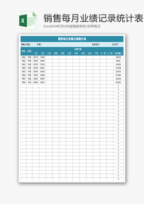 销售每月业绩记录统计表Excel模板