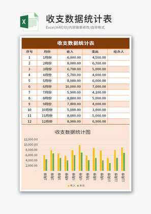 收支数据统计表Excel模板