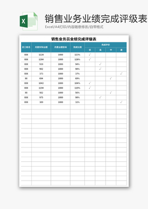 销售业务员业绩完成评级表Excel模板