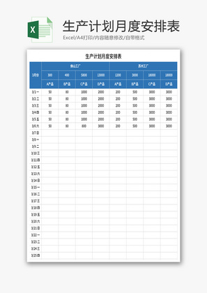 生产计划月度安排表Excel模板