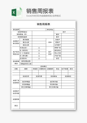 销售周报表Excel模板