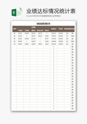 业绩达标情况统计表Excel模板
