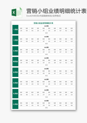 营销小组业绩明细统计表Excel模板