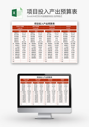 项目投入产出预算表Excel模板