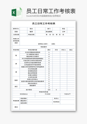 员工日常工作考核表Excel模板