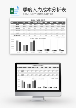 季度人力成本分析表Excel模板