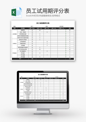 员工试用期评分表Excel模板