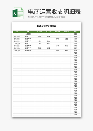 电商运营收支明细表Excel模板