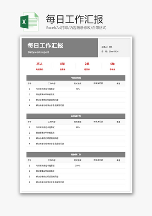 每日工作汇报表Excel模板