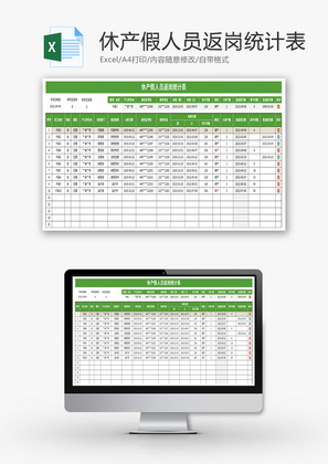 休产假人员返岗统计表Excel模板