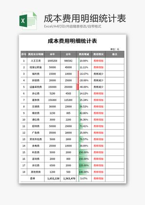 成本费用明细统计表Excel模板