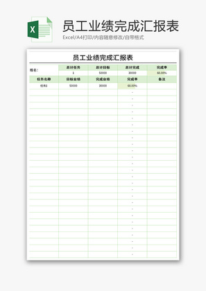员工业绩完成汇报表Excel模板