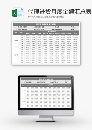 代理进货月度金额汇总表Excel模板
