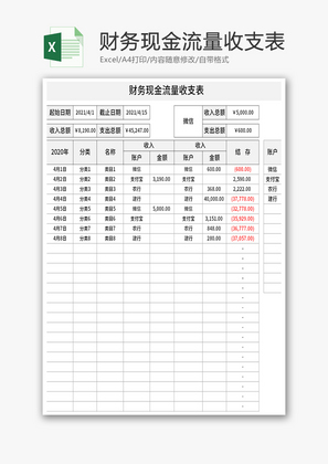 财务现金流量收支表Excel模板