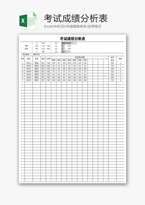 考试成绩分析表Excel模板