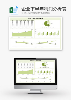 企业下半年利润分析表Excel模板